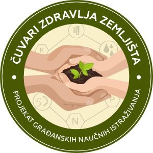 Institut BioSens: U projektu „Čuvari zdravlja zemljišta“ učestvovalo 70 prijavljenih poljoprivrednika 6 logo za cuvari zemljista 300x300 1